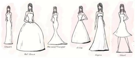 first dance wedding dresses